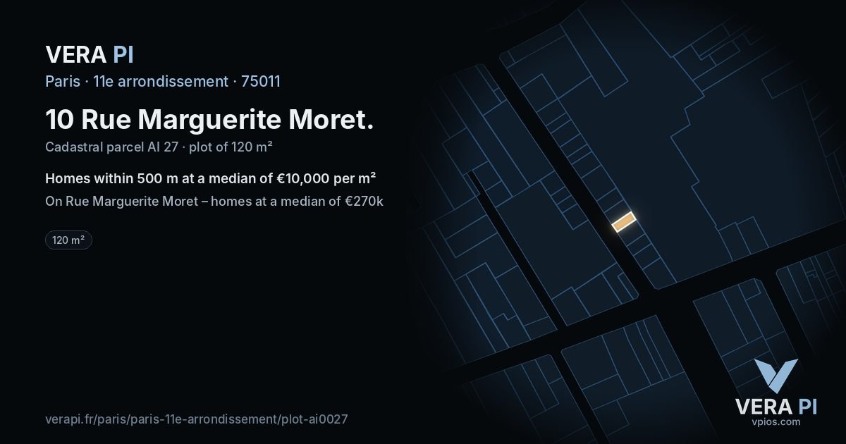 10 Rue Marguerite Moret, 11e arrondissement at night – the plot lit, the parcels around coloured by the prices near them