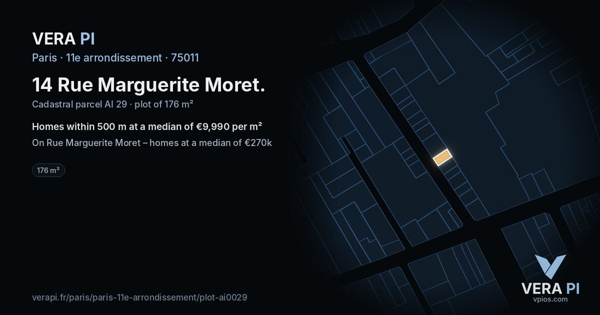14 Rue Marguerite Moret, 11e arrondissement at night – the plot lit, the parcels around coloured by the prices near them