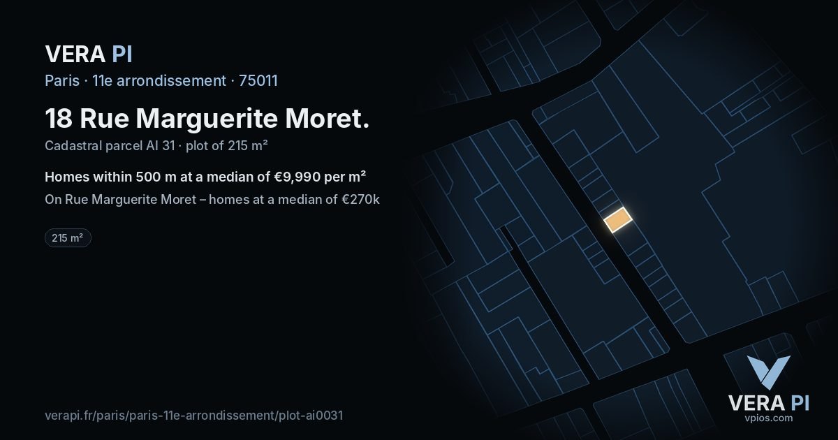 18 Rue Marguerite Moret, 11e arrondissement at night – the plot lit, the parcels around coloured by the prices near them