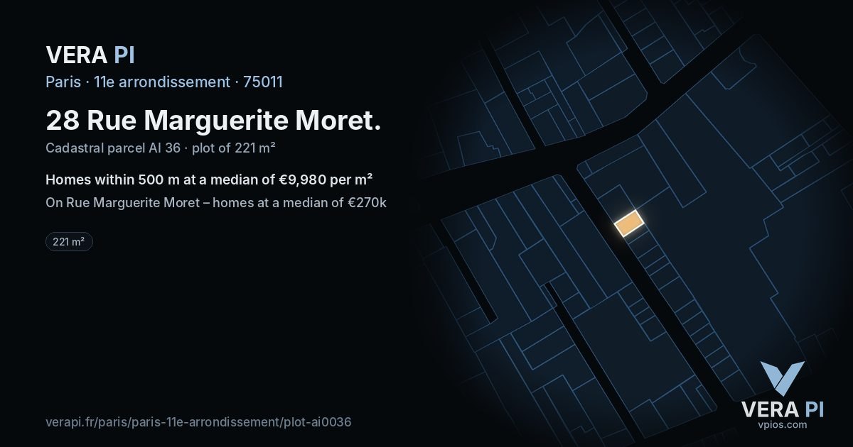 28 Rue Marguerite Moret, 11e arrondissement at night – the plot lit, the parcels around coloured by the prices near them
