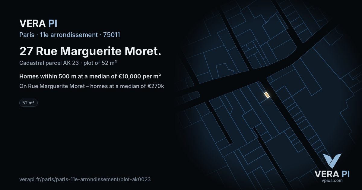 27 Rue Marguerite Moret, 11e arrondissement at night – the plot lit, the parcels around coloured by the prices near them