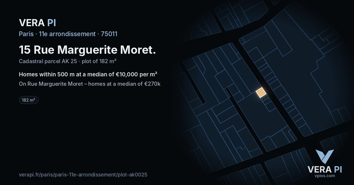 15 Rue Marguerite Moret, 11e arrondissement at night – the plot lit, the parcels around coloured by the prices near them