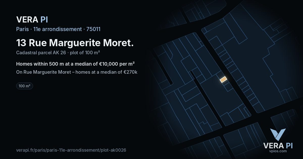 13 Rue Marguerite Moret, 11e arrondissement at night – the plot lit, the parcels around coloured by the prices near them
