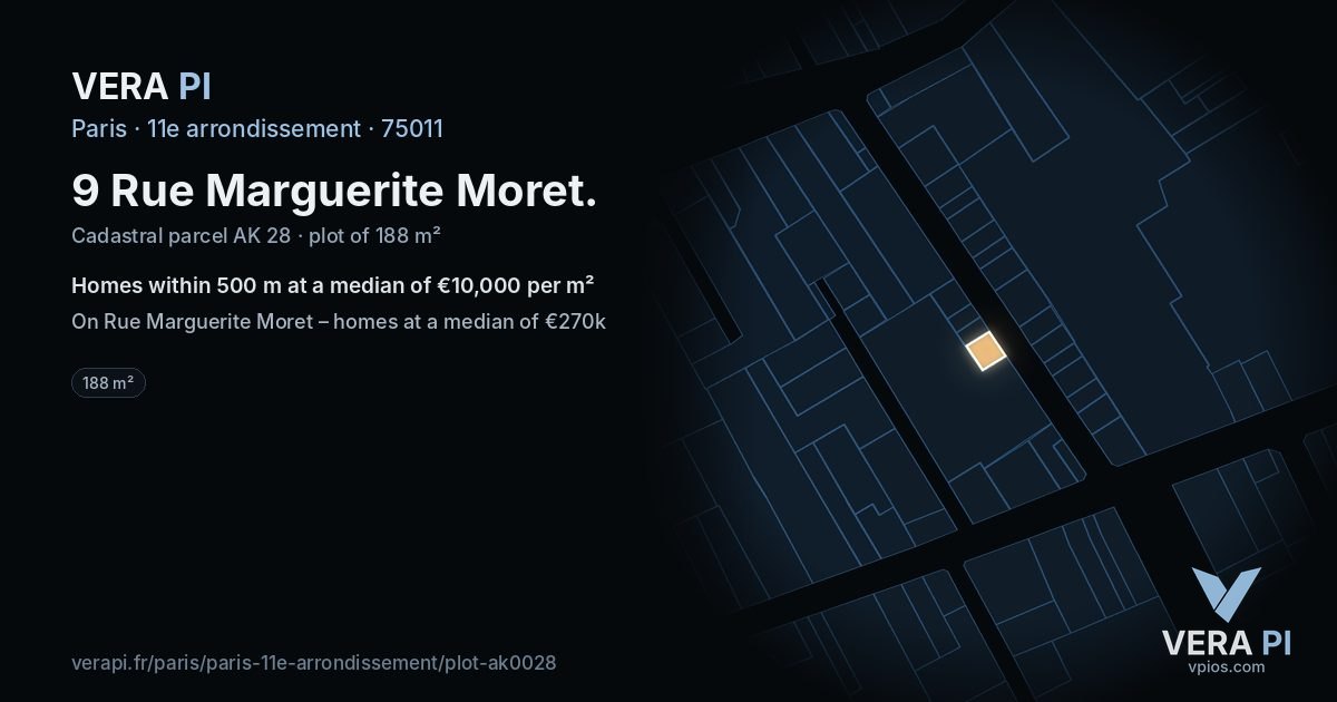 9 Rue Marguerite Moret, 11e arrondissement at night – the plot lit, the parcels around coloured by the prices near them