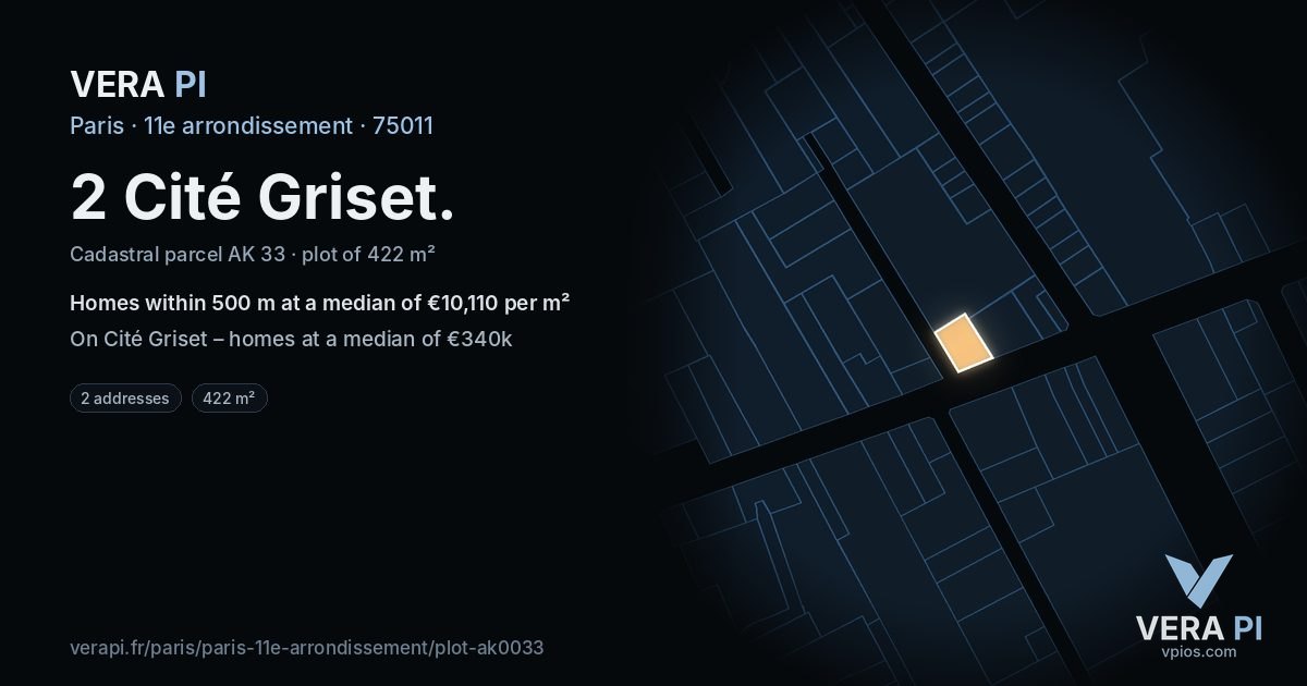 2 Cité Griset, 11e arrondissement at night – the plot lit, the parcels around coloured by the prices near them