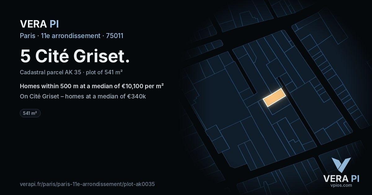 5 Cité Griset, 11e arrondissement at night – the plot lit, the parcels around coloured by the prices near them