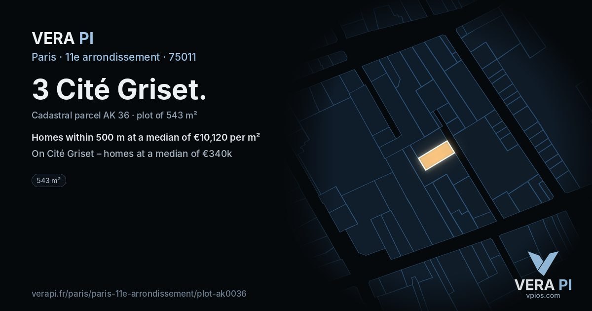 3 Cité Griset, 11e arrondissement at night – the plot lit, the parcels around coloured by the prices near them