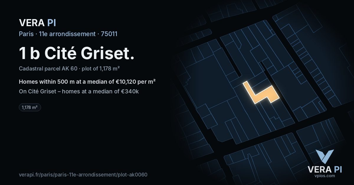 1 b Cité Griset, 11e arrondissement at night – the plot lit, the parcels around coloured by the prices near them