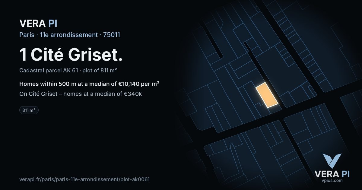 1 Cité Griset, 11e arrondissement at night – the plot lit, the parcels around coloured by the prices near them