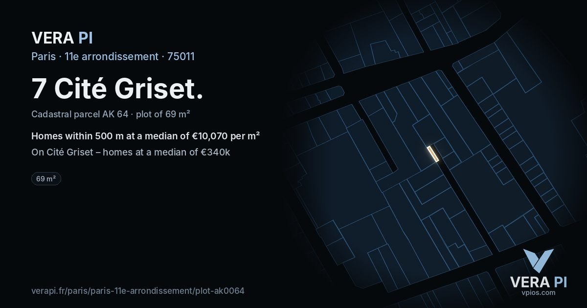 7 Cité Griset, 11e arrondissement at night – the plot lit, the parcels around coloured by the prices near them