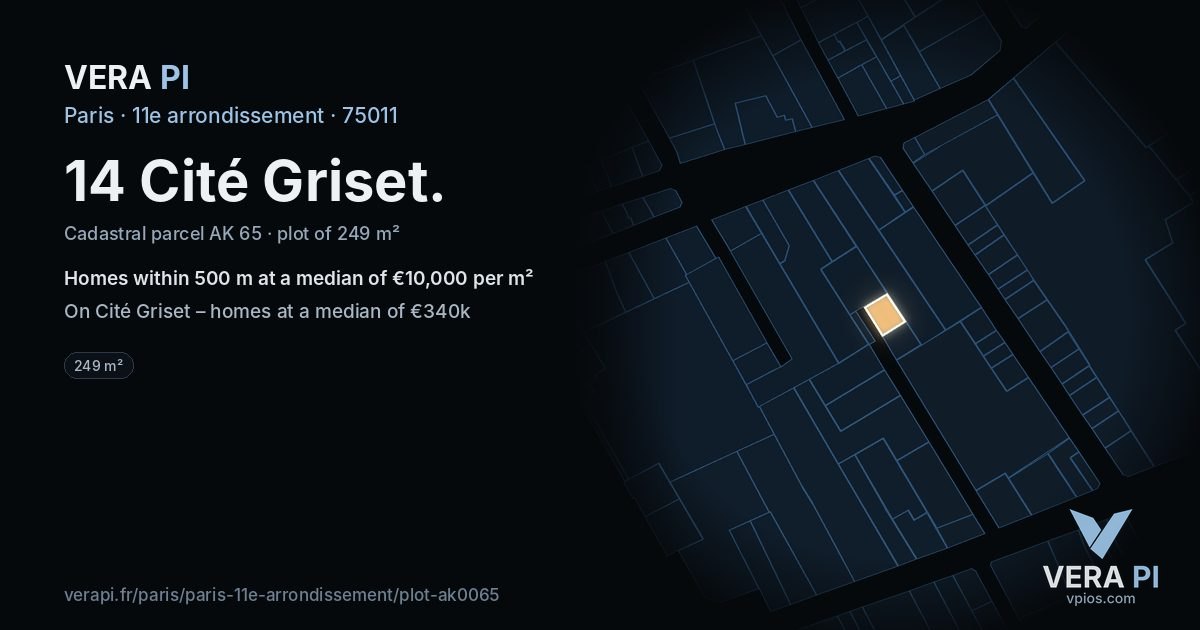 14 Cité Griset, 11e arrondissement at night – the plot lit, the parcels around coloured by the prices near them