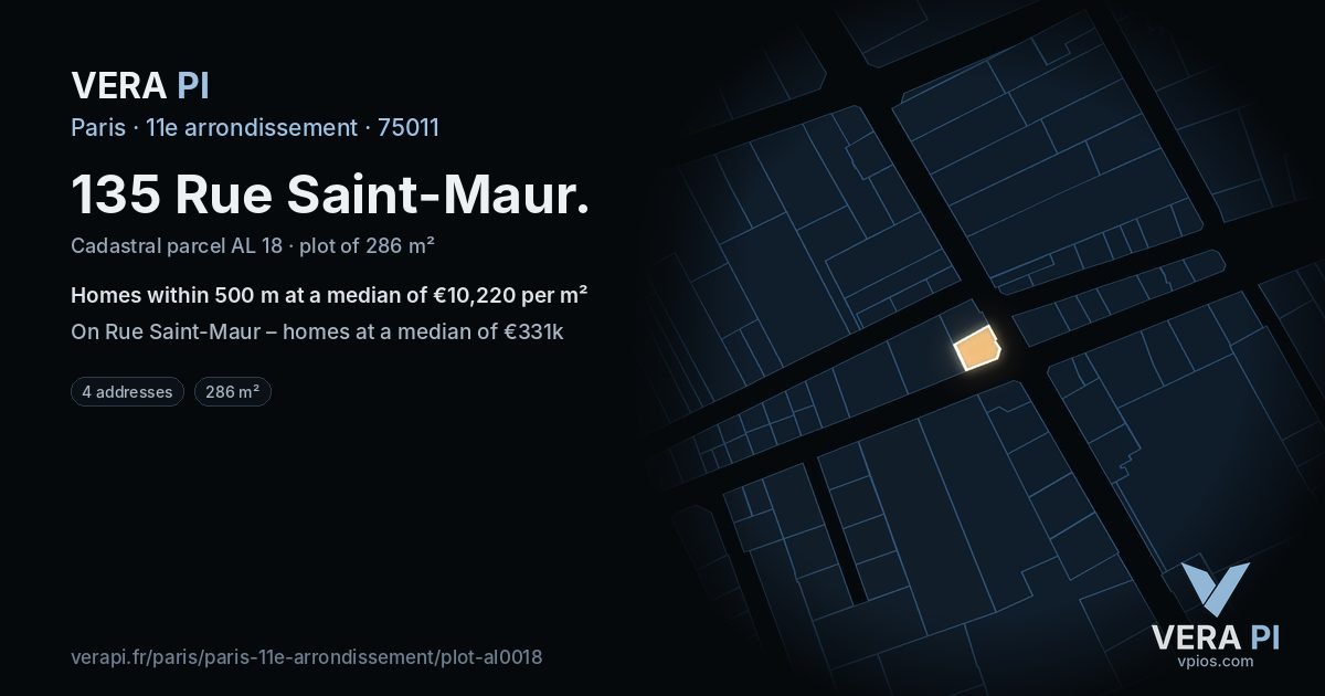 135 Rue Saint-Maur, 11e arrondissement at night – the plot lit, the parcels around coloured by the prices near them