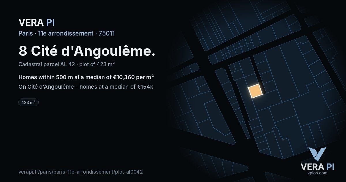 8 Cité d'Angoulême, 11e arrondissement at night – the plot lit, the parcels around coloured by the prices near them