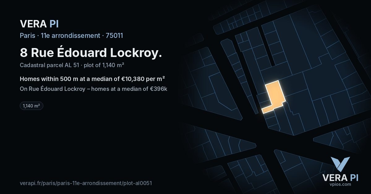 8 Rue Édouard Lockroy, 11e arrondissement at night – the plot lit, the parcels around coloured by the prices near them