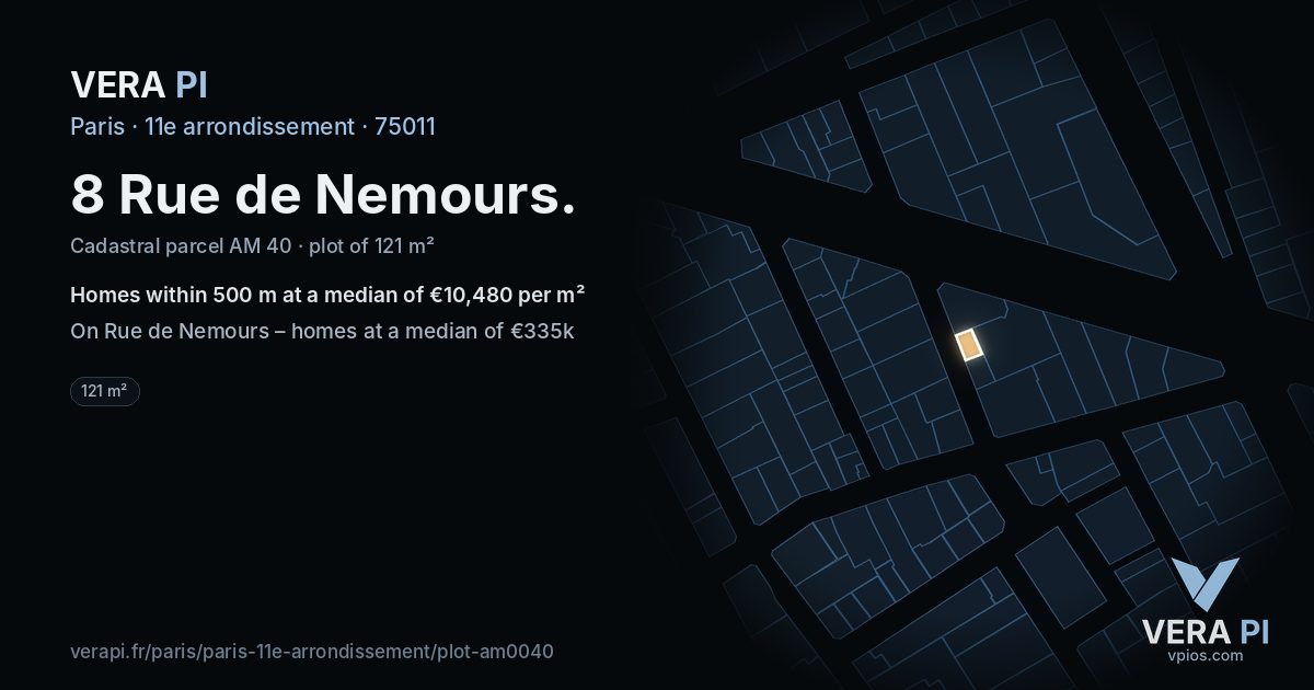 8 Rue de Nemours, 11e arrondissement at night – the plot lit, the parcels around coloured by the prices near them