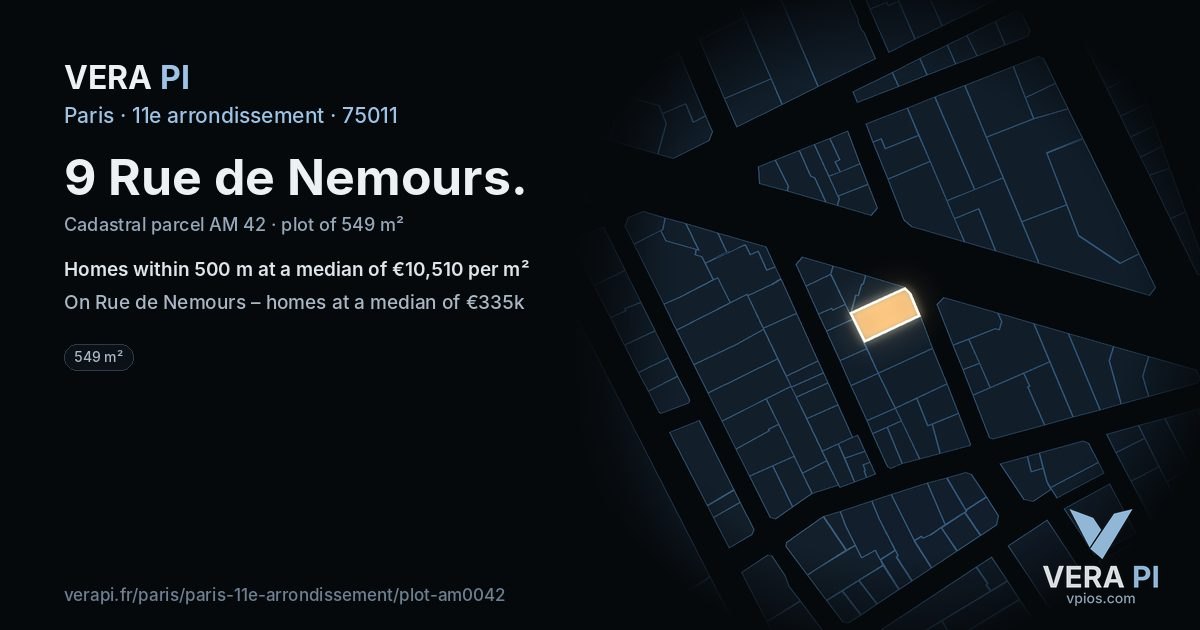 9 Rue de Nemours, 11e arrondissement at night – the plot lit, the parcels around coloured by the prices near them