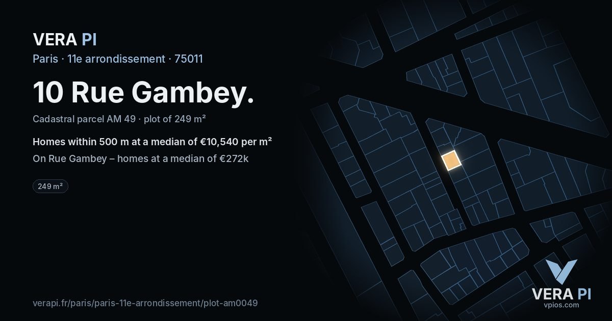 10 Rue Gambey, 11e arrondissement at night – the plot lit, the parcels around coloured by the prices near them