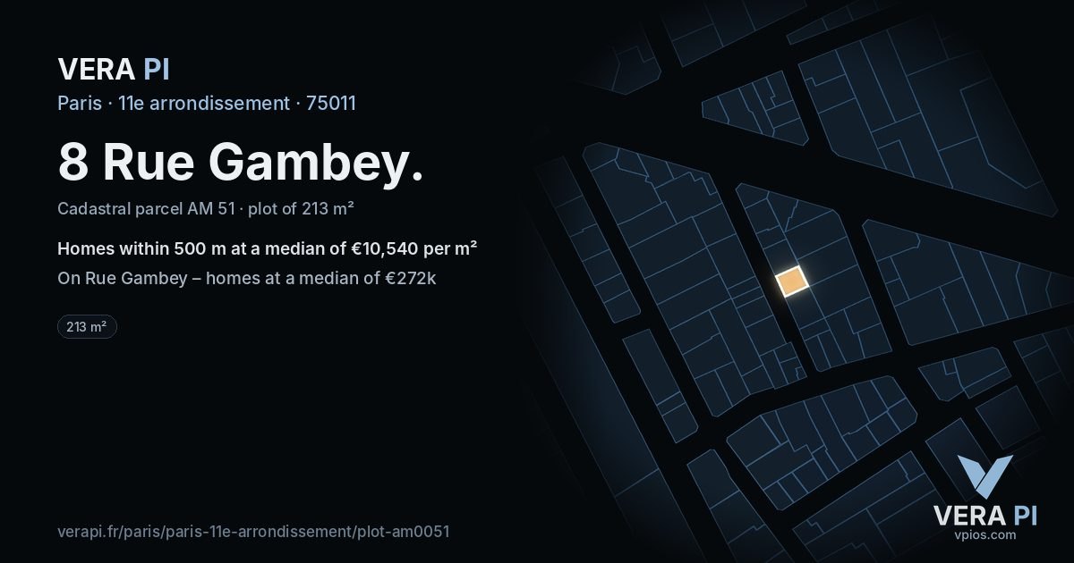 8 Rue Gambey, 11e arrondissement at night – the plot lit, the parcels around coloured by the prices near them