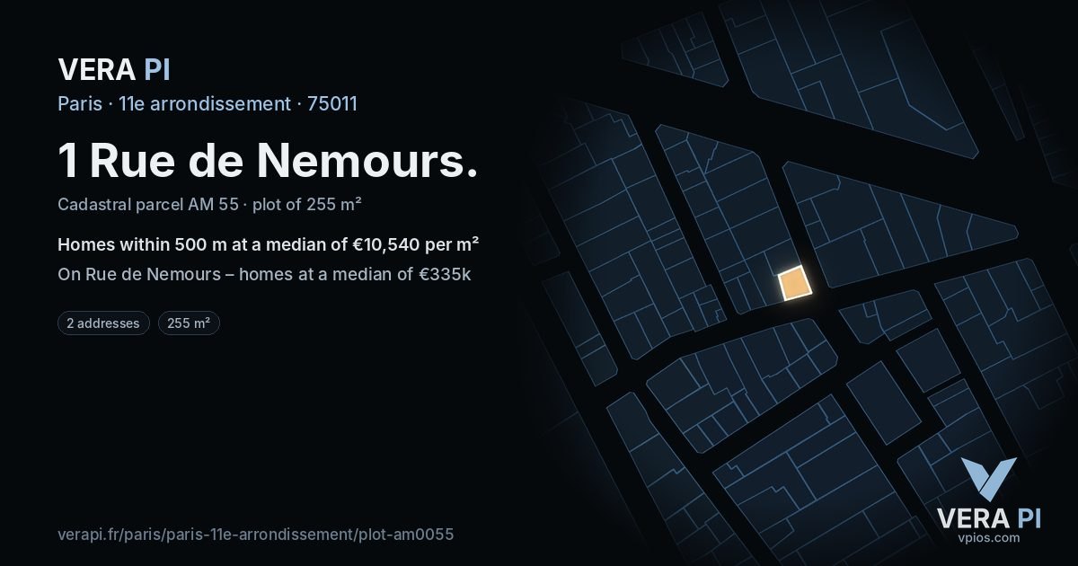 1 Rue de Nemours, 11e arrondissement at night – the plot lit, the parcels around coloured by the prices near them