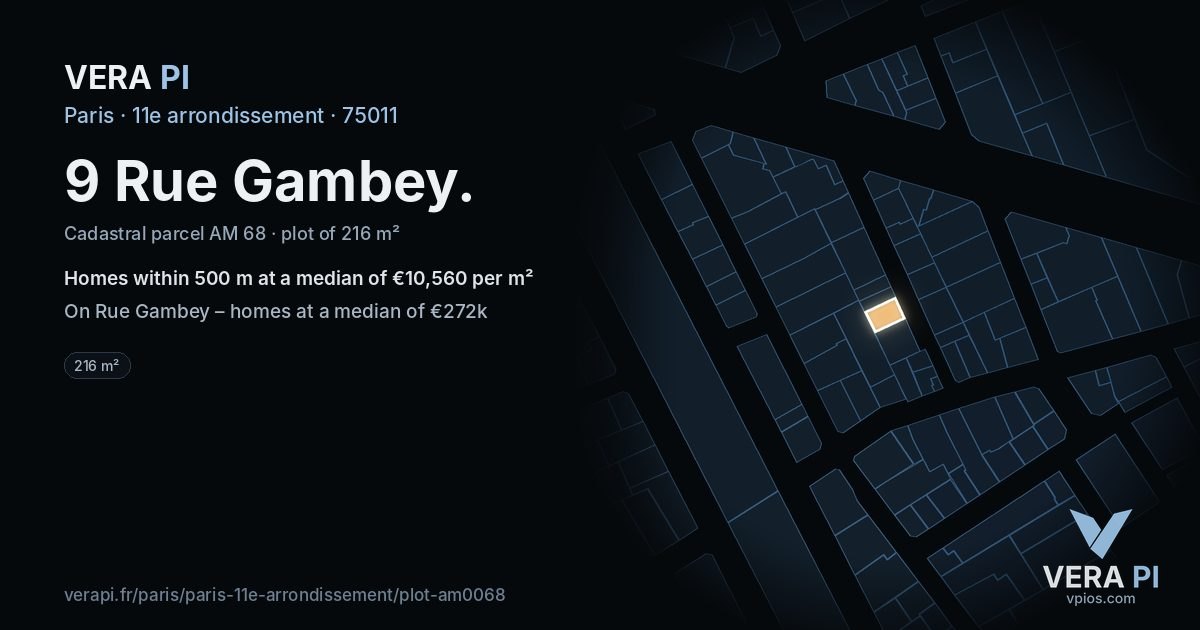 9 Rue Gambey, 11e arrondissement at night – the plot lit, the parcels around coloured by the prices near them