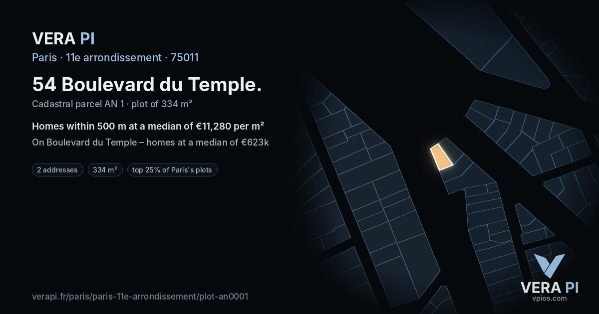 54 Boulevard du Temple, 11e arrondissement at night – the plot lit, the parcels around coloured by the prices near them
