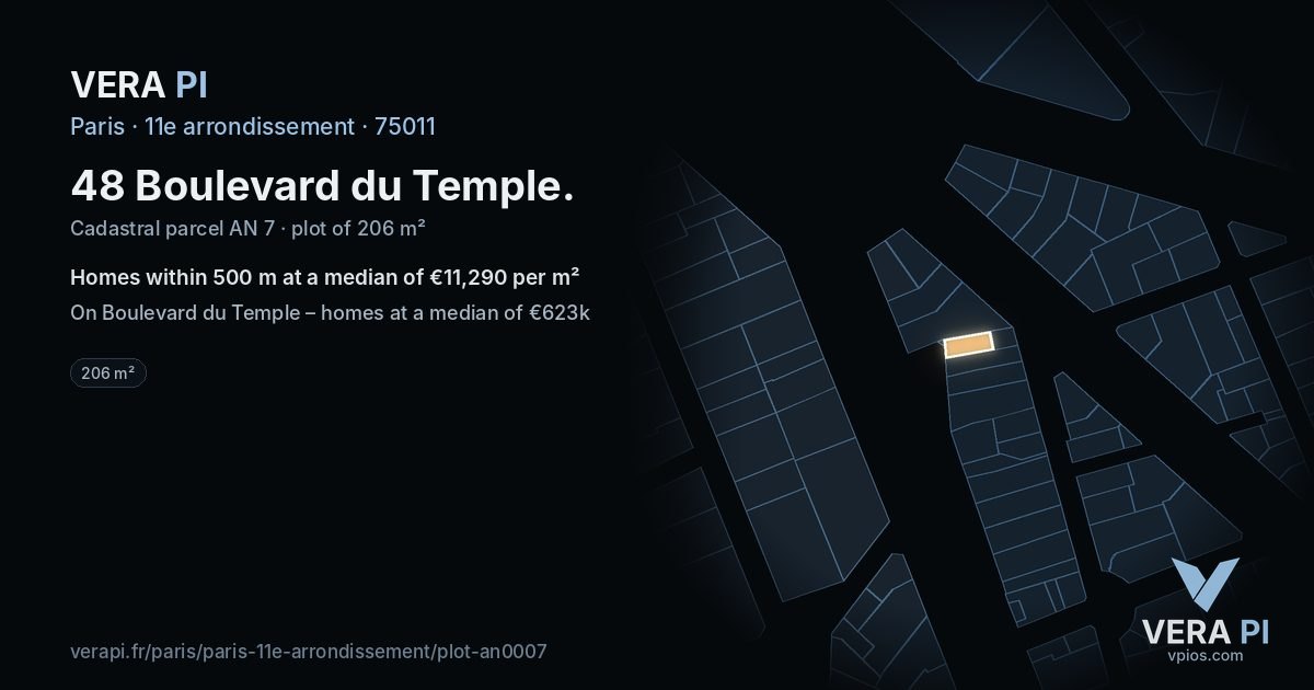 48 Boulevard du Temple, 11e arrondissement at night – the plot lit, the parcels around coloured by the prices near them