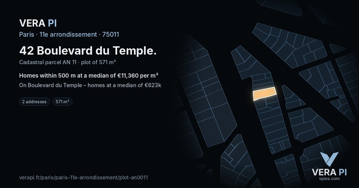 42 Boulevard du Temple, 11e arrondissement at night – the plot lit, the parcels around coloured by the prices near them