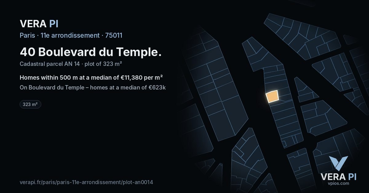 40 Boulevard du Temple, 11e arrondissement at night – the plot lit, the parcels around coloured by the prices near them