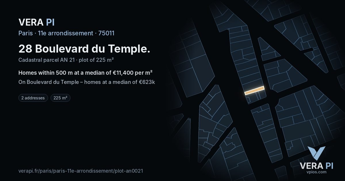 28 Boulevard du Temple, 11e arrondissement at night – the plot lit, the parcels around coloured by the prices near them