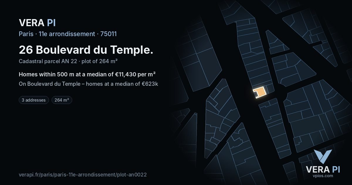 26 Boulevard du Temple, 11e arrondissement at night – the plot lit, the parcels around coloured by the prices near them