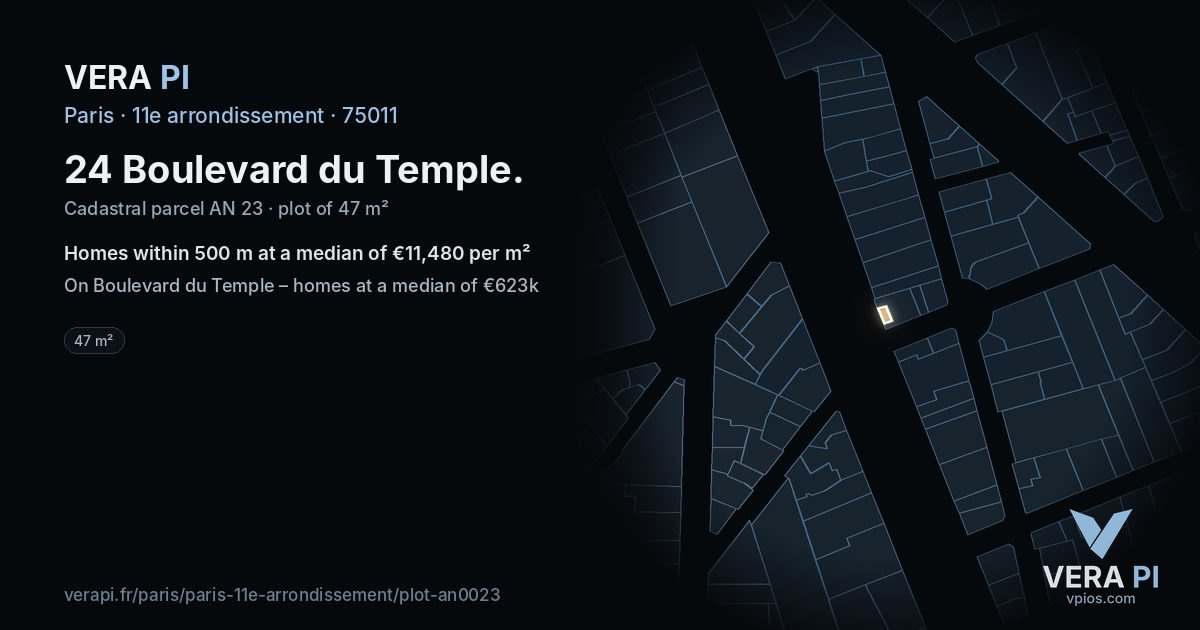 24 Boulevard du Temple, 11e arrondissement at night – the plot lit, the parcels around coloured by the prices near them