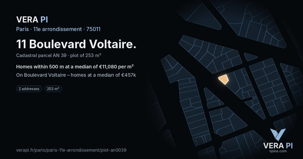 11 Boulevard Voltaire, 11e arrondissement at night – the plot lit, the parcels around coloured by the prices near them