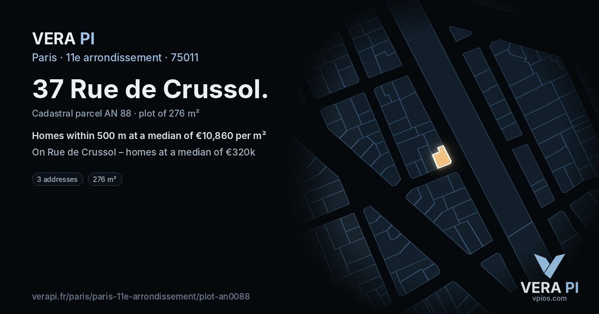 37 Rue de Crussol, 11e arrondissement at night – the plot lit, the parcels around coloured by the prices near them