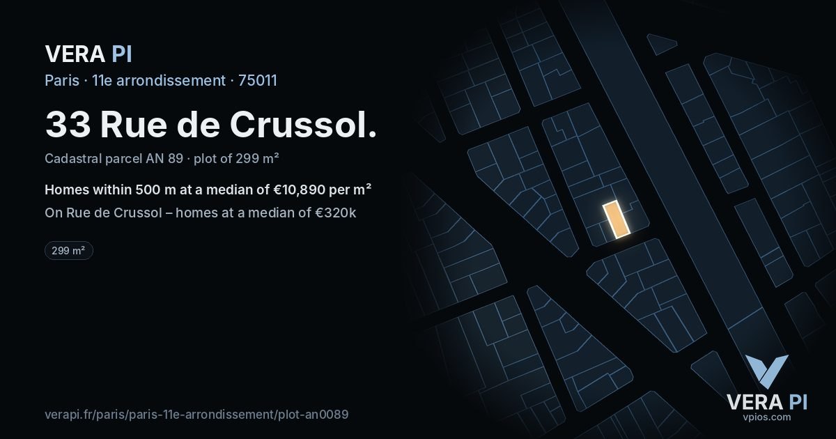 33 Rue de Crussol, 11e arrondissement at night – the plot lit, the parcels around coloured by the prices near them