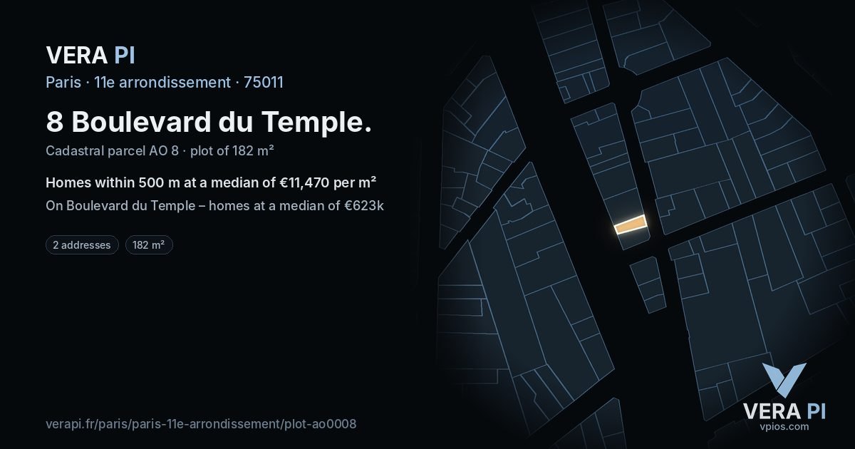 8 Boulevard du Temple, 11e arrondissement at night – the plot lit, the parcels around coloured by the prices near them