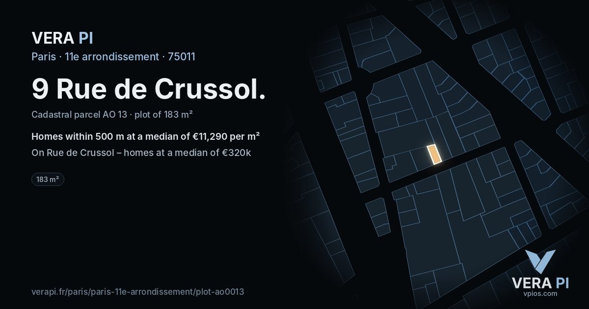9 Rue de Crussol, 11e arrondissement at night – the plot lit, the parcels around coloured by the prices near them