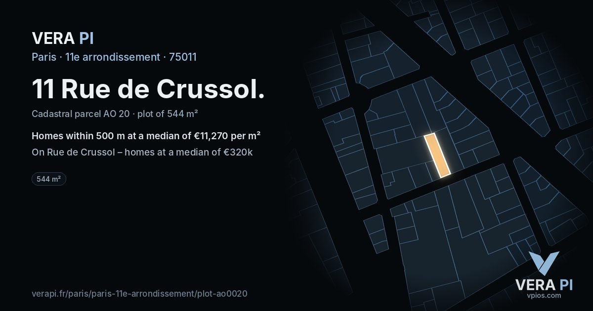 11 Rue de Crussol, 11e arrondissement at night – the plot lit, the parcels around coloured by the prices near them