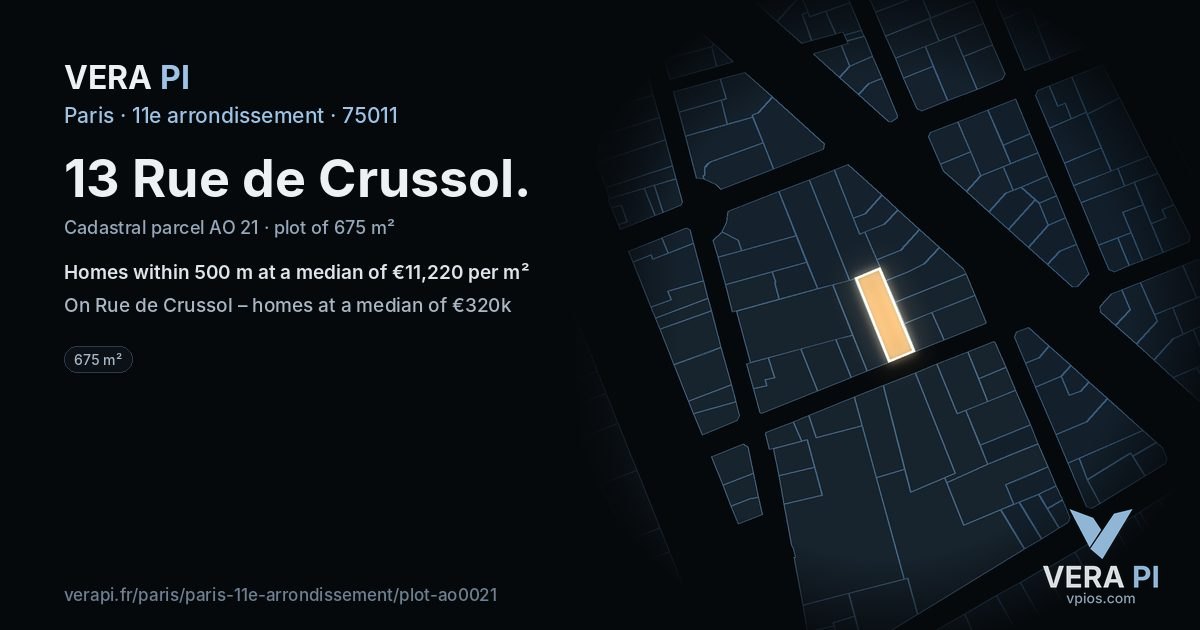 13 Rue de Crussol, 11e arrondissement at night – the plot lit, the parcels around coloured by the prices near them