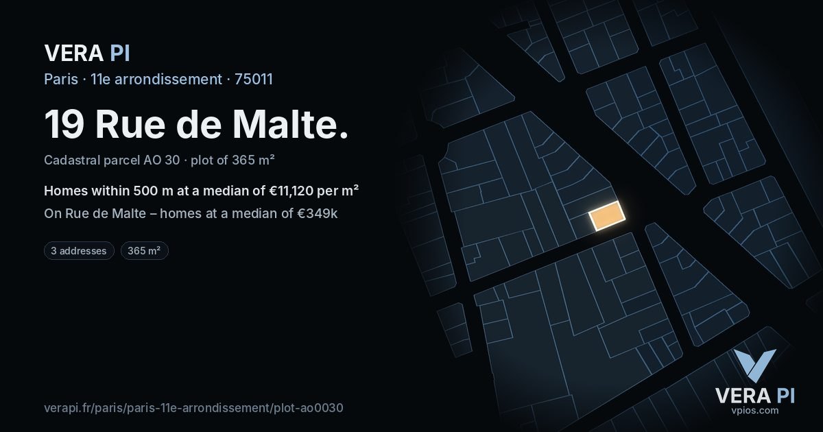 19 Rue de Malte, 11e arrondissement at night – the plot lit, the parcels around coloured by the prices near them