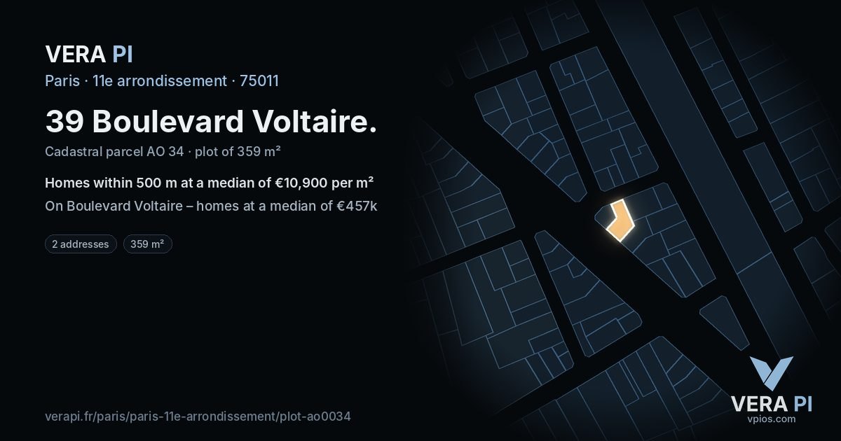 39 Boulevard Voltaire, 11e arrondissement at night – the plot lit, the parcels around coloured by the prices near them