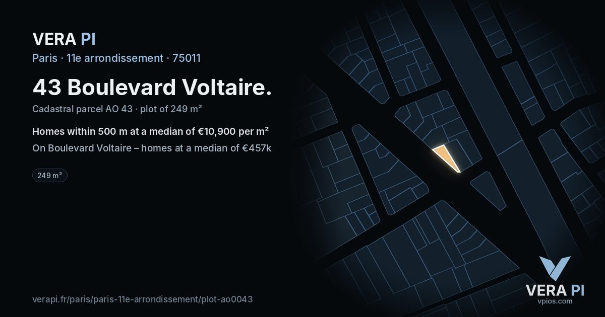 43 Boulevard Voltaire, 11e arrondissement at night – the plot lit, the parcels around coloured by the prices near them