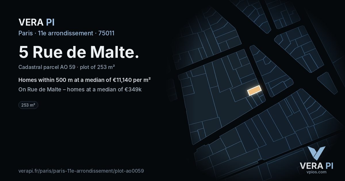 5 Rue de Malte, 11e arrondissement at night – the plot lit, the parcels around coloured by the prices near them
