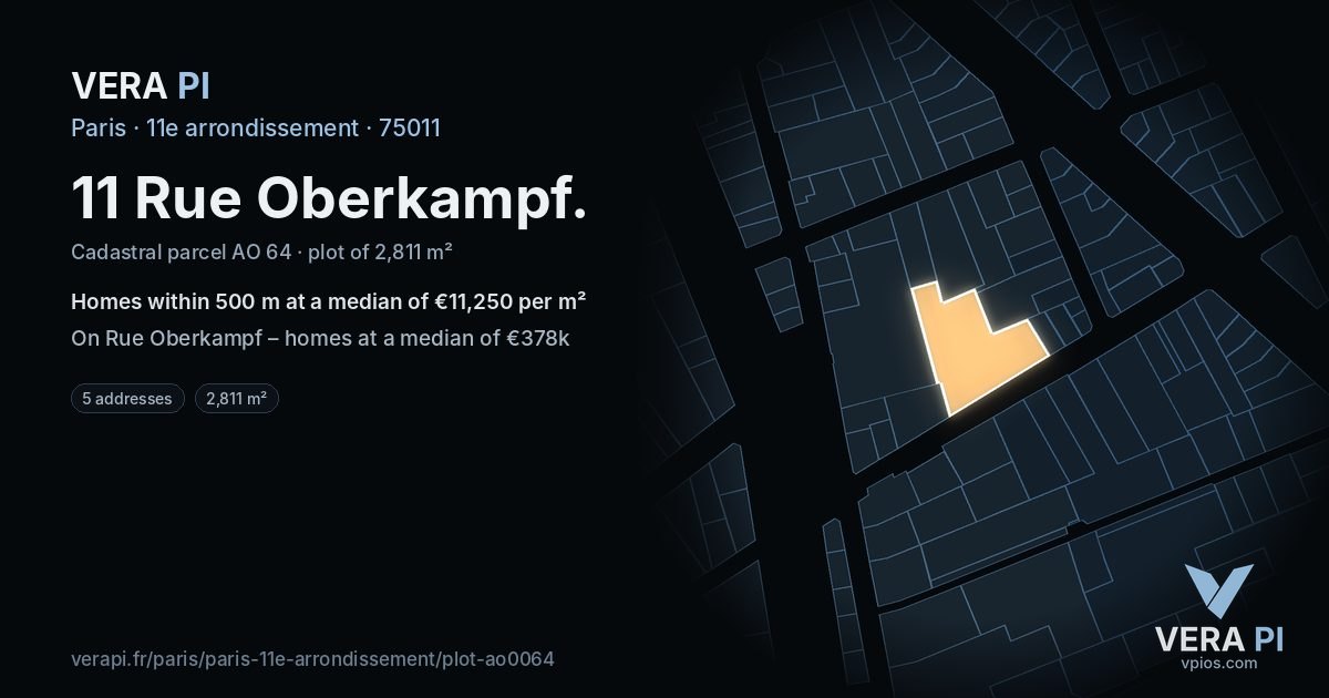 11 Rue Oberkampf, 11e arrondissement at night – the plot lit, the parcels around coloured by the prices near them