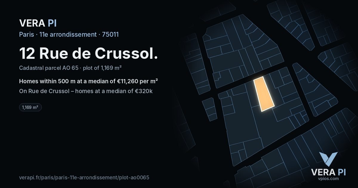 12 Rue de Crussol, 11e arrondissement at night – the plot lit, the parcels around coloured by the prices near them