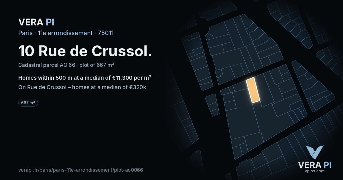 10 Rue de Crussol, 11e arrondissement at night – the plot lit, the parcels around coloured by the prices near them