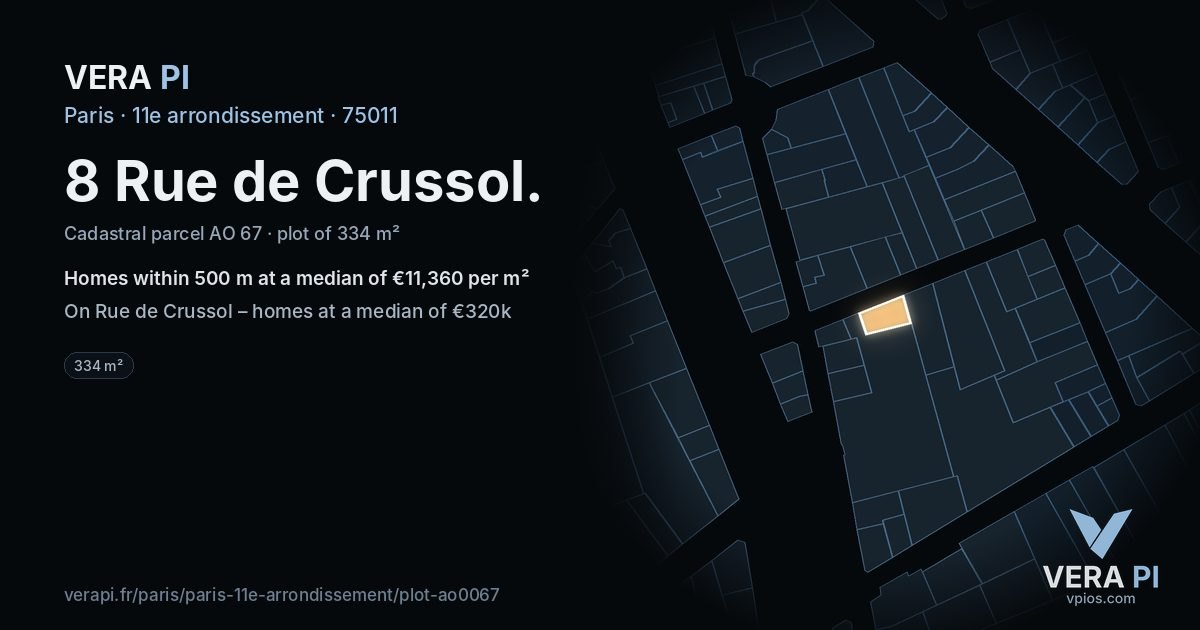 8 Rue de Crussol, 11e arrondissement at night – the plot lit, the parcels around coloured by the prices near them