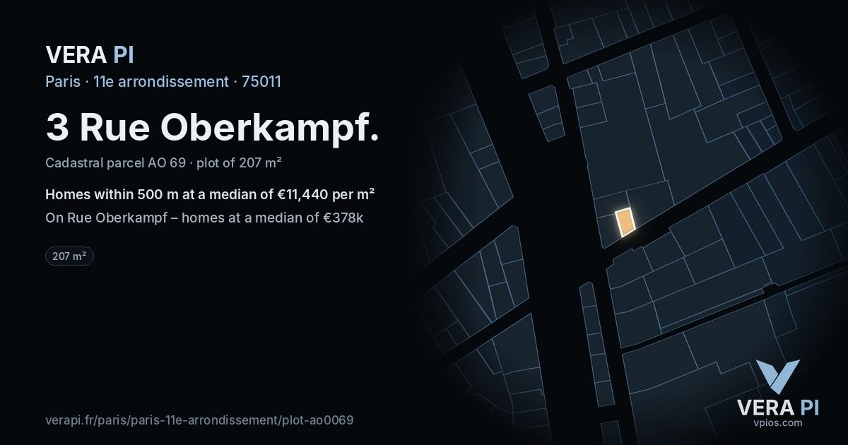 3 Rue Oberkampf, 11e arrondissement at night – the plot lit, the parcels around coloured by the prices near them