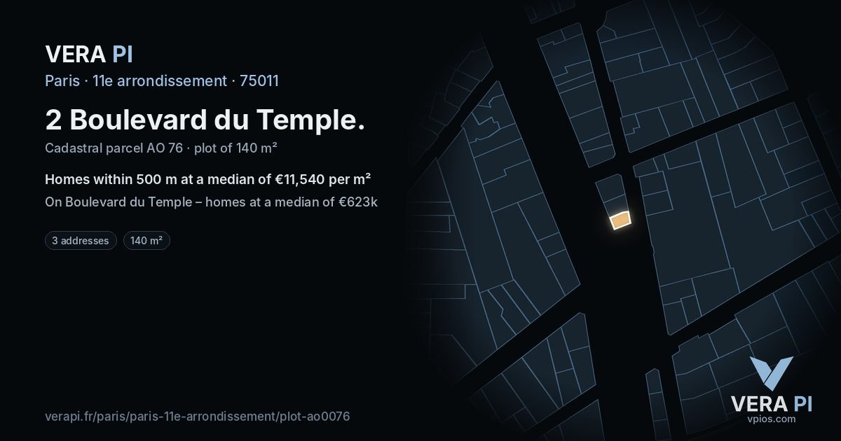 2 Boulevard du Temple, 11e arrondissement at night – the plot lit, the parcels around coloured by the prices near them
