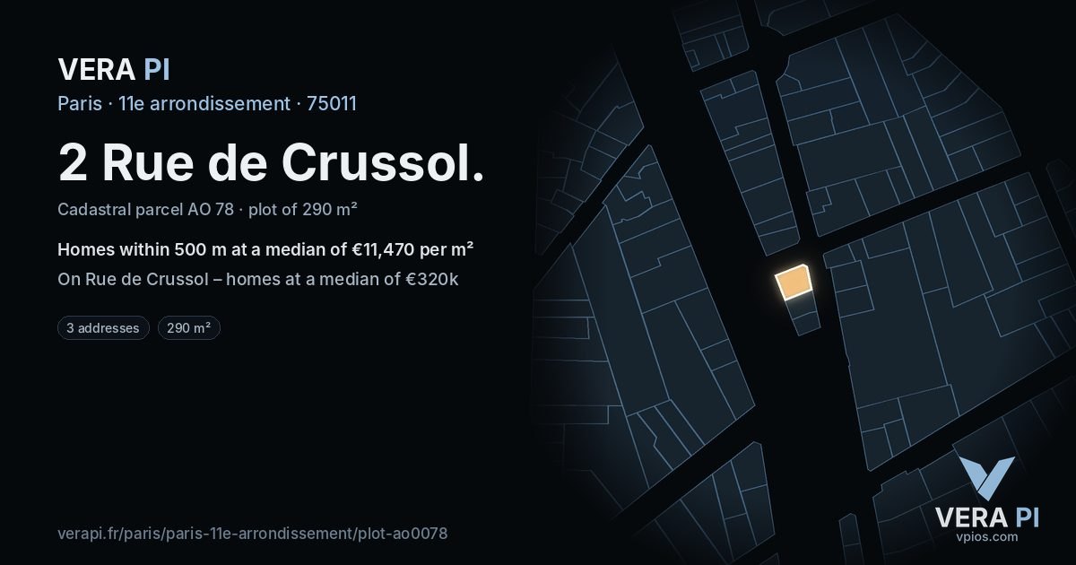 2 Rue de Crussol, 11e arrondissement at night – the plot lit, the parcels around coloured by the prices near them
