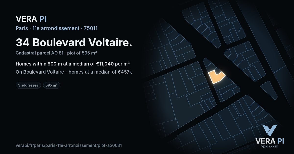 34 Boulevard Voltaire, 11e arrondissement at night – the plot lit, the parcels around coloured by the prices near them